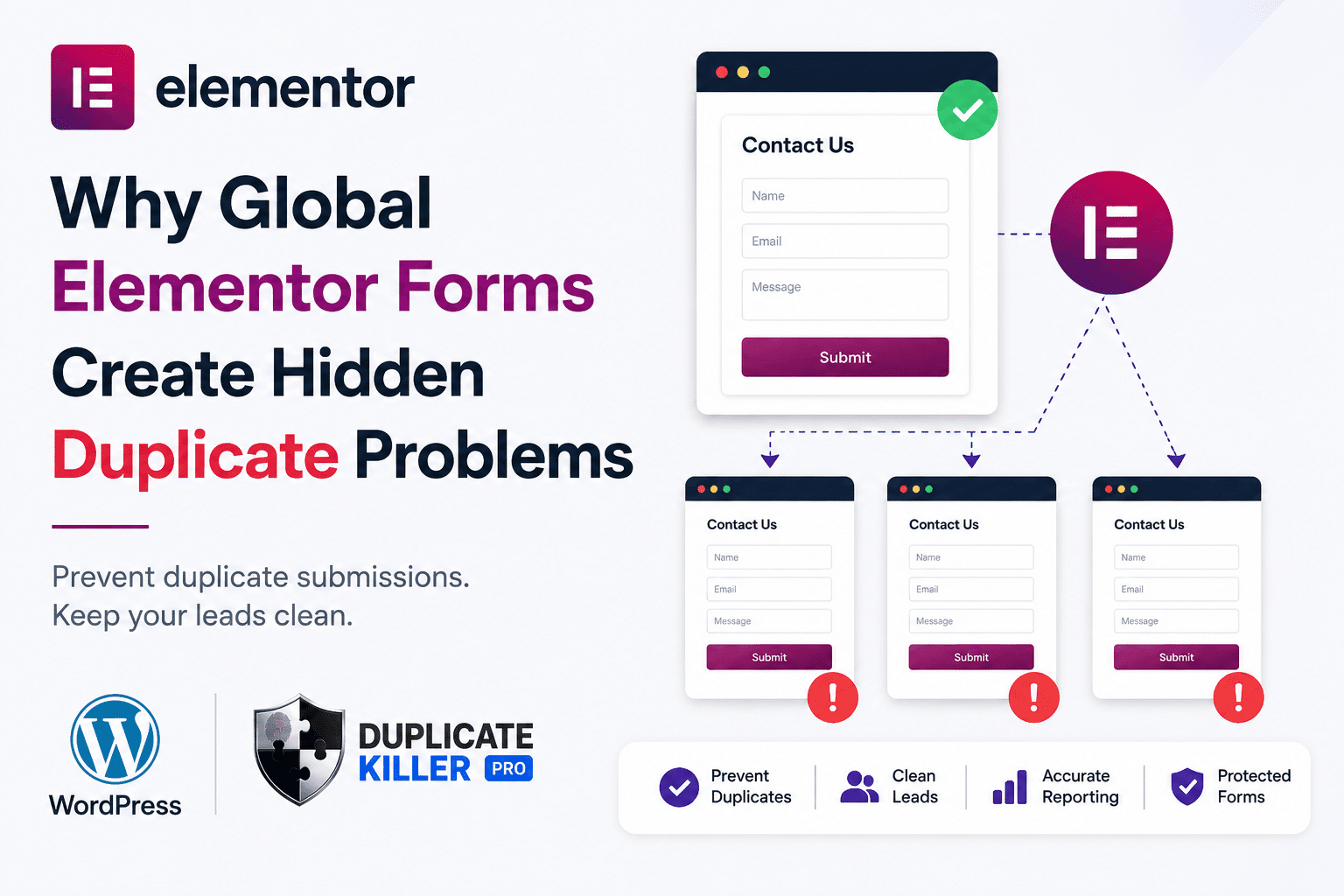 Why Global Elementor Forms Create Hidden Duplicate Problems